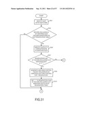 NETWORK APPARATUS, EDGE ROUTER, AND PACKET COMMUNICATION SYSTEM diagram and image