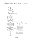 NETWORK APPARATUS, EDGE ROUTER, AND PACKET COMMUNICATION SYSTEM diagram and image