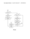 NETWORK APPARATUS, EDGE ROUTER, AND PACKET COMMUNICATION SYSTEM diagram and image