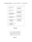 NETWORK APPARATUS, EDGE ROUTER, AND PACKET COMMUNICATION SYSTEM diagram and image