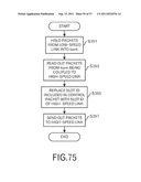 NETWORK APPARATUS, EDGE ROUTER, AND PACKET COMMUNICATION SYSTEM diagram and image