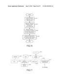 NETWORK APPARATUS, EDGE ROUTER, AND PACKET COMMUNICATION SYSTEM diagram and image