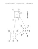 VLAN Protocol diagram and image