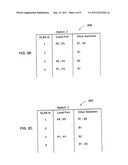 VLAN Protocol diagram and image