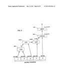 VLAN Protocol diagram and image