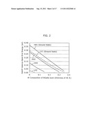 SEMICONDUCTOR LIGHT EMITTING DEVICE diagram and image