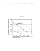 SEMICONDUCTOR LIGHT EMITTING DEVICE diagram and image