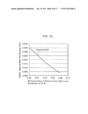 SEMICONDUCTOR LIGHT EMITTING DEVICE diagram and image