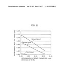 SEMICONDUCTOR LIGHT EMITTING DEVICE diagram and image