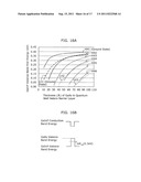 SEMICONDUCTOR LIGHT EMITTING DEVICE diagram and image