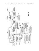 METHOD AND APPARATUS FOR SPARSITY-BASED DE-ARTIFACT FILTERING FOR VIDEO     ENCODING AND DECODING diagram and image