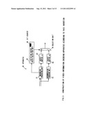 VIDEO-INFORMATION ENCODING METHOD AND VIDEO-INFORMATION DECODING METHOD diagram and image