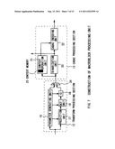 VIDEO-INFORMATION ENCODING METHOD AND VIDEO-INFORMATION DECODING METHOD diagram and image