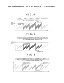 INFORMATION PROCESSING APPARATUS, INFORMATION PROCESSING METHOD, AND     PROGRAM diagram and image