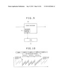 INFORMATION PROCESSING APPARATUS, INFORMATION PROCESSING METHOD, AND     PROGRAM diagram and image