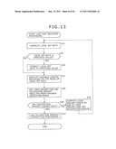 INFORMATION PROCESSING APPARATUS, INFORMATION PROCESSING METHOD, AND     PROGRAM diagram and image