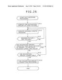 INFORMATION PROCESSING APPARATUS, INFORMATION PROCESSING METHOD, AND     PROGRAM diagram and image