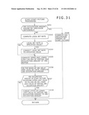 INFORMATION PROCESSING APPARATUS, INFORMATION PROCESSING METHOD, AND     PROGRAM diagram and image