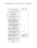 INFORMATION PROCESSING APPARATUS, INFORMATION PROCESSING METHOD, AND     PROGRAM diagram and image