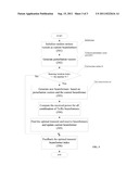 MIMO Transmission with Rank Adaptation for Multi-Gigabit 60 GHz Wireless diagram and image