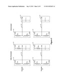 Communication Interface With Configurable Encoding Based on Channel     Termination diagram and image