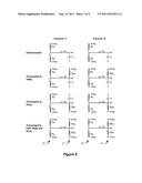 Communication Interface With Configurable Encoding Based on Channel     Termination diagram and image