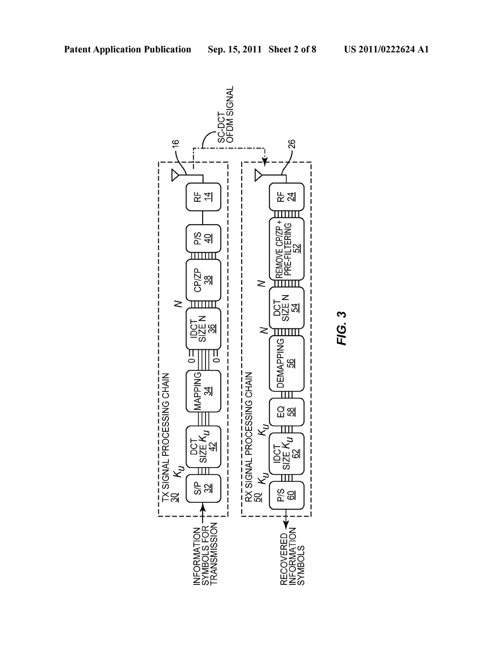 Methods and Apparatuses for Multiple Access in a Wireless Communication     Network using DCT-OFDM - diagram, schematic, and image 03