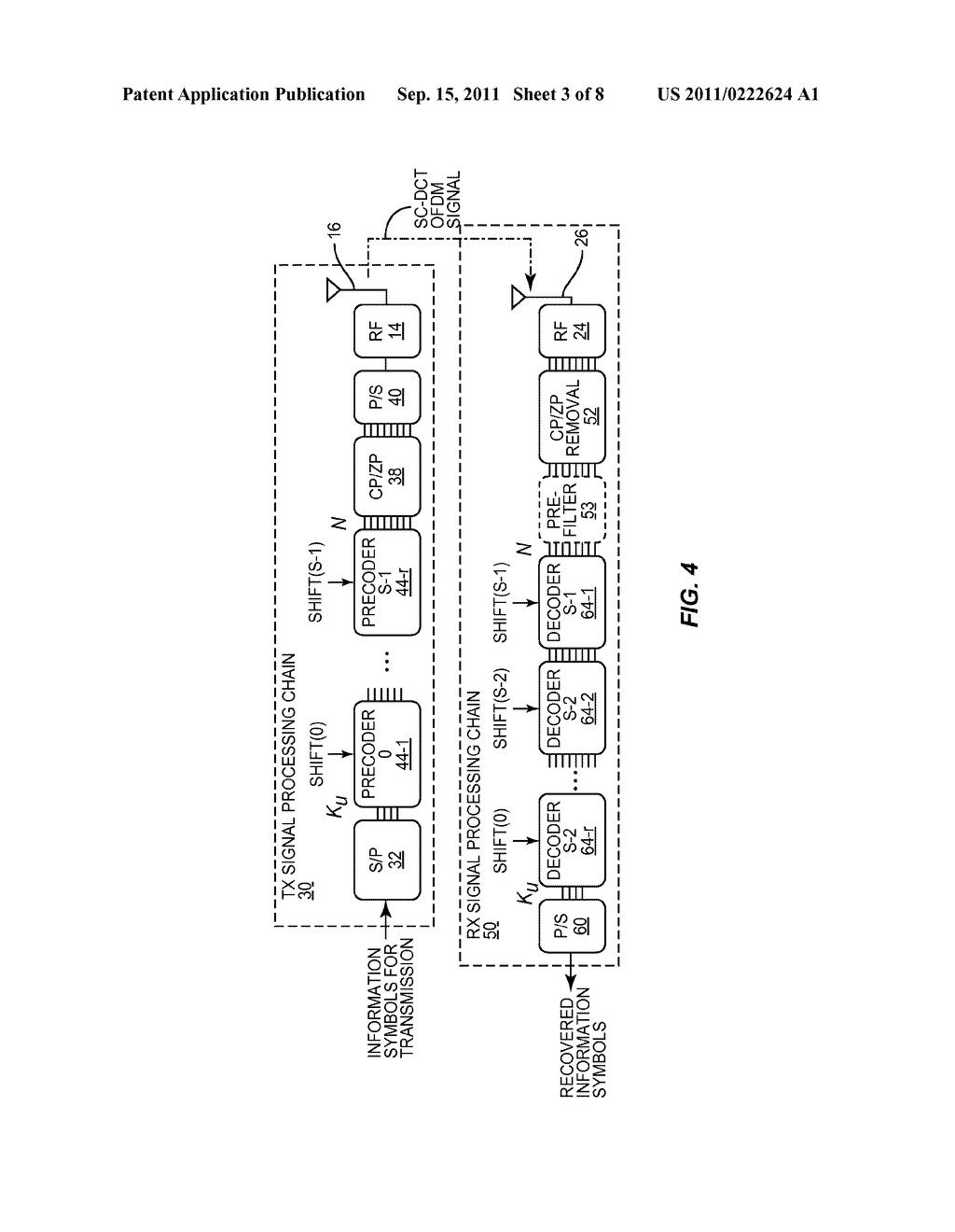 Methods and Apparatuses for Multiple Access in a Wireless Communication     Network using DCT-OFDM - diagram, schematic, and image 04