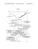 METHOD AND APPARATUS FOR SHARING CHANNEL STATE INFORMATION (CSI) IN A     MULTIPLE-USER MULTIPLE-INPUT MULTIPLE-OUTPUT (MU-MIMO) ENVIRONMENT diagram and image