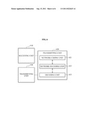 METHOD AND APPARATUS FOR SHARING CHANNEL STATE INFORMATION (CSI) IN A     MULTIPLE-USER MULTIPLE-INPUT MULTIPLE-OUTPUT (MU-MIMO) ENVIRONMENT diagram and image