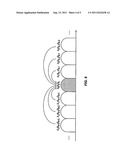 FREQUENCY-DEPENDENT IQ IMBALANCE ESTIMATION diagram and image