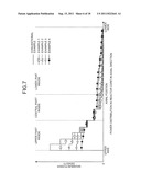 NUCLEAR REACTOR diagram and image