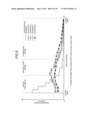 NUCLEAR REACTOR diagram and image