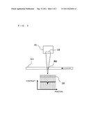 X-ray transmission inspection apparatus and x-ray transmission inspection     method diagram and image