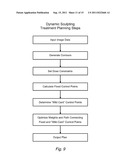 RADIATION SCULPTING BY COORDINATING ROTATION OF FIXED BEAMS AND MOTION OF     PATIENT SUPPORT SYSTEM diagram and image