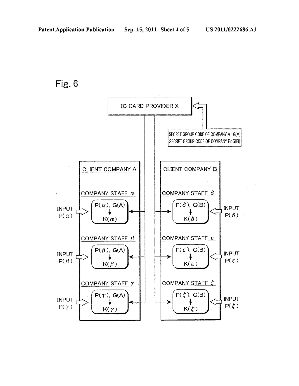 METHOD FOR ISSUING IC CARD STORING ENCRYPTION KEY INFORMATION - diagram, schematic, and image 05