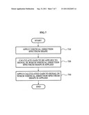 Apparatus, method and computer-readable medium producing vertical     direction virtual channel diagram and image