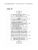 VEGETATION GROWTH CONDITION ANALYSIS METHOD, RECORDING MEDIUM ON WHICH     PROGRAM IS RECORDED, AND VEGETATION GROWTH CONDITION ANALYZER diagram and image