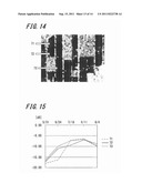 VEGETATION GROWTH CONDITION ANALYSIS METHOD, RECORDING MEDIUM ON WHICH     PROGRAM IS RECORDED, AND VEGETATION GROWTH CONDITION ANALYZER diagram and image