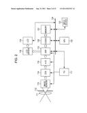 IMAGE PROCESSING APPARATUS AND METHOD, AND PROGRAM diagram and image