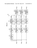 IMAGE PROCESSING APPARATUS AND METHOD, AND PROGRAM diagram and image