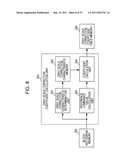 IMAGE PROCESSING APPARATUS AND METHOD, AND PROGRAM diagram and image