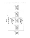 IMAGE PROCESSING APPARATUS AND METHOD, AND PROGRAM diagram and image