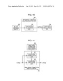 IMAGE PROCESSING APPARATUS AND METHOD, AND PROGRAM diagram and image