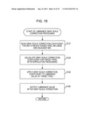 IMAGE PROCESSING APPARATUS AND METHOD, AND PROGRAM diagram and image