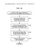 IMAGE PROCESSING APPARATUS AND METHOD, AND PROGRAM diagram and image