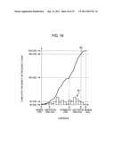 IMAGE PROCESSING APPARATUS AND METHOD, AND PROGRAM diagram and image