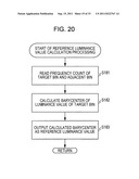 IMAGE PROCESSING APPARATUS AND METHOD, AND PROGRAM diagram and image