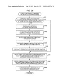 IMAGE PROCESSING APPARATUS AND METHOD, AND PROGRAM diagram and image