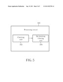 METHODS FOR PROCESSING 2Nx2N BLOCK WITH N BEING POSITIVE INTEGER GREATER     THAN FOUR UNDER INTRA-PREDICTION MODE AND RELATED PROCESSING CIRCUITS     THEREOF diagram and image